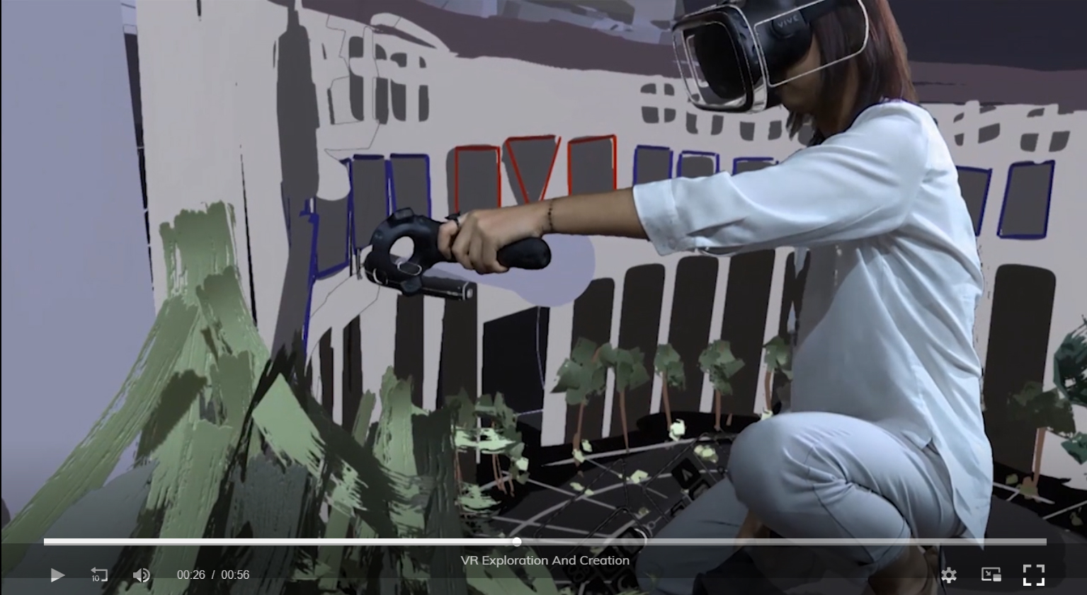 Student Activity (Videos)